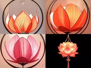 Hướng dẫn tham gia trắc nghiệm